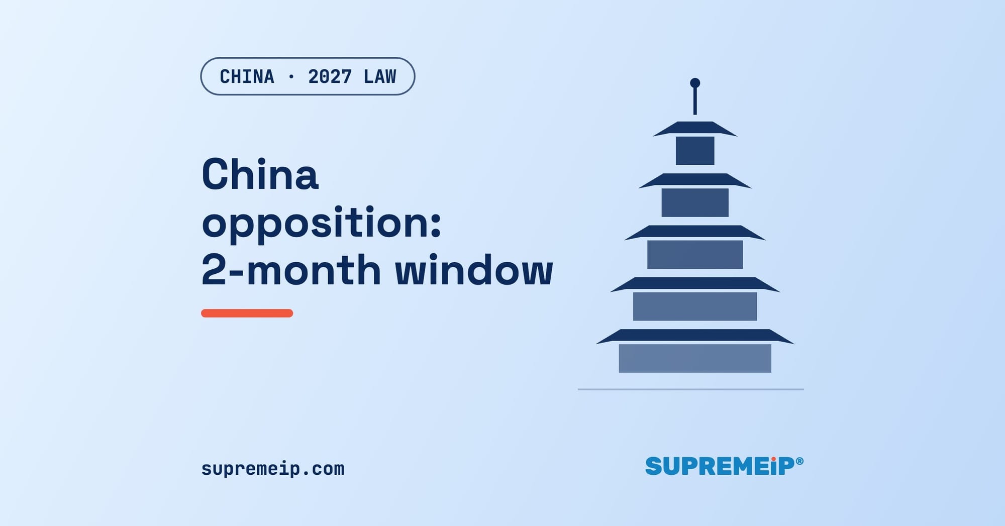 China Trademark Opposition After the 2026 Revision: Two-Month Window and New Grounds