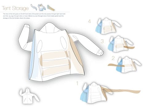 Vessel transformation diagram showing the jacket unfolding into its integrated tent-storage configuration.