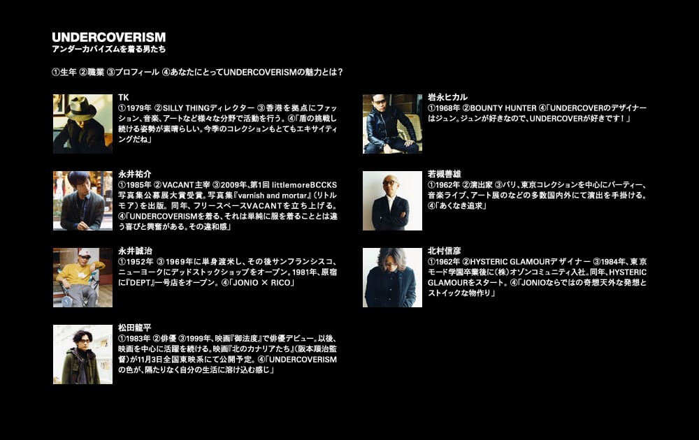 UNDERCOVERISM Japanese profile page with seven small portraits and biographical text.