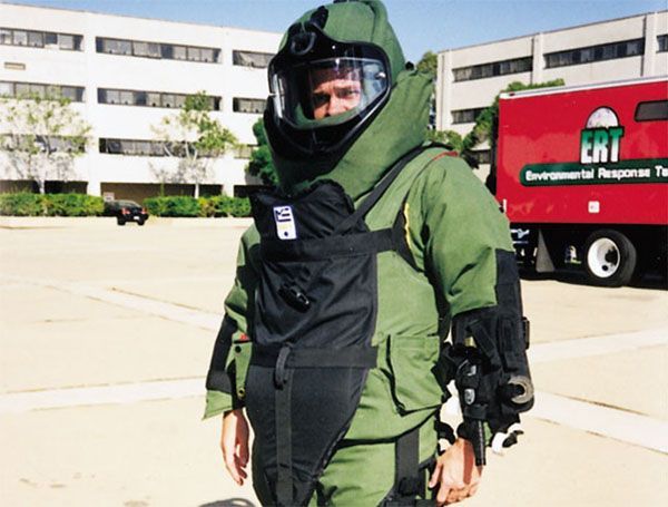 Protective wear 14108