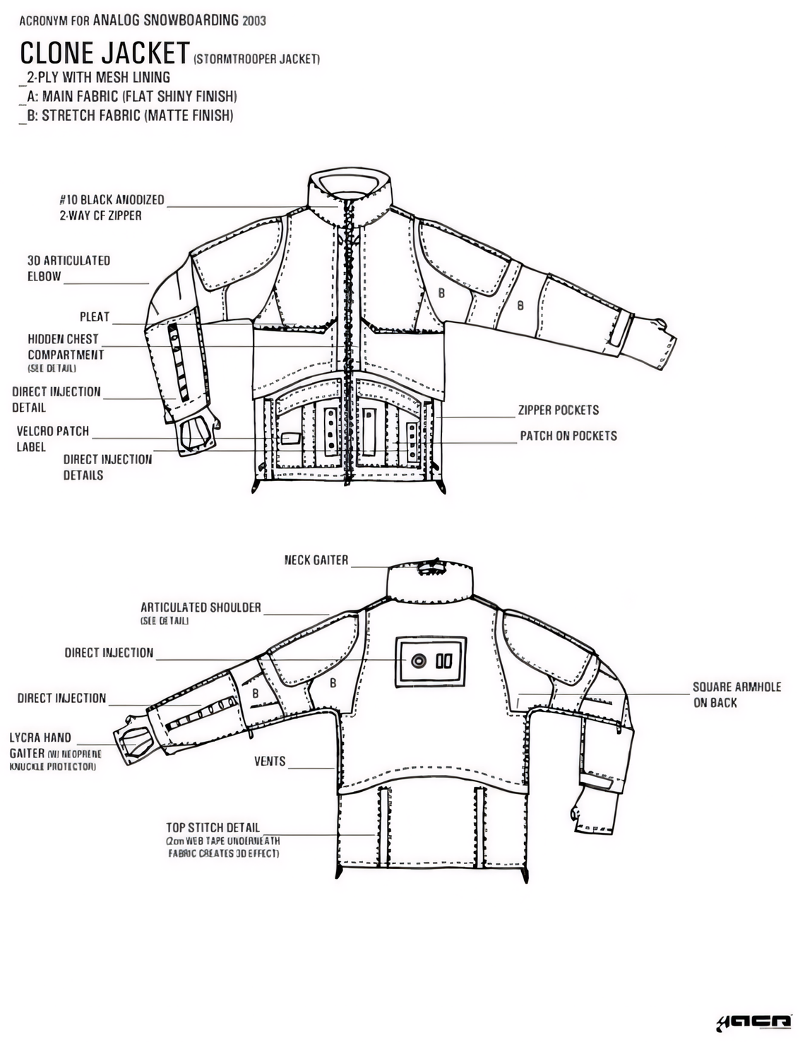 The Clone Jacket by ACRONYM for analog snowboarding 2003