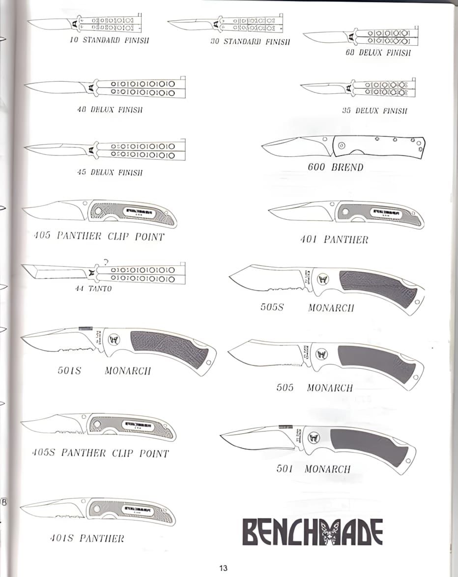 Benchmade vintage catalog page: line drawings of Panther and Monarch folding knives, models 401–505, with Standard and Delta 