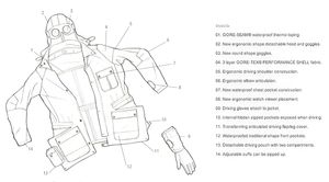 C.P. Company 1000m Goggle Jacket by Aitor Throup