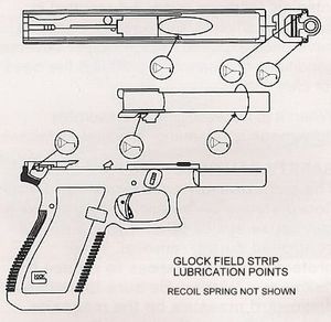 Glock Recoil Spring Assembly — Pistol Internals