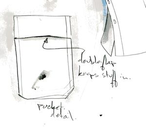 Outlier Pivot Shirt — Pocket Construction Sketch