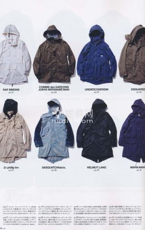 Hooded Parkas: Raf Simons, Junya Watanabe Man, Undercoverism