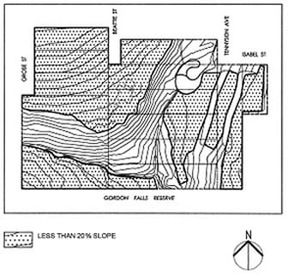Gordon Falls Reserve Slope Map