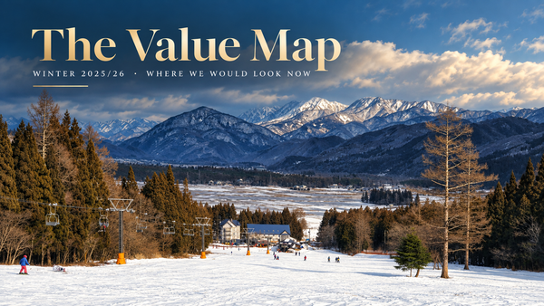 Uchi’s Value Map: Where We Would Look Now
