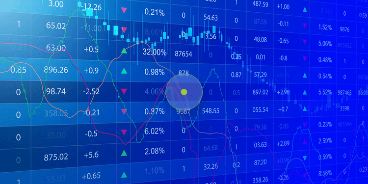 Strategy — Pullback Plays