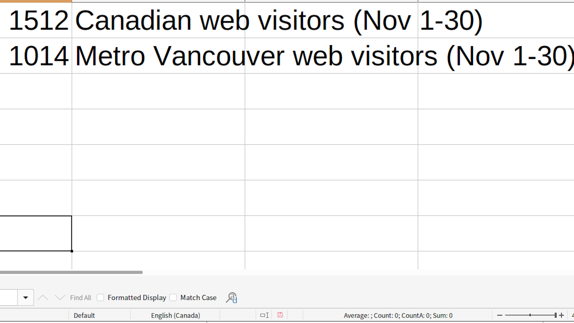 1,512 Canadian web visitors / 1,014 Metro Vancouver web visitors (Nov. 1 to 30, 2023)