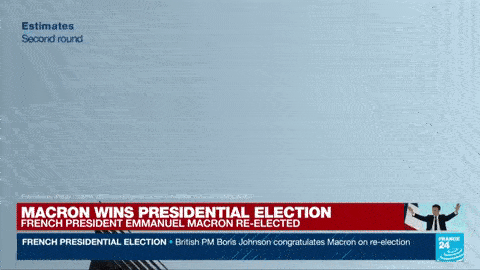 Emmanuel Macron is reelected but the French are longing for radical change. post image