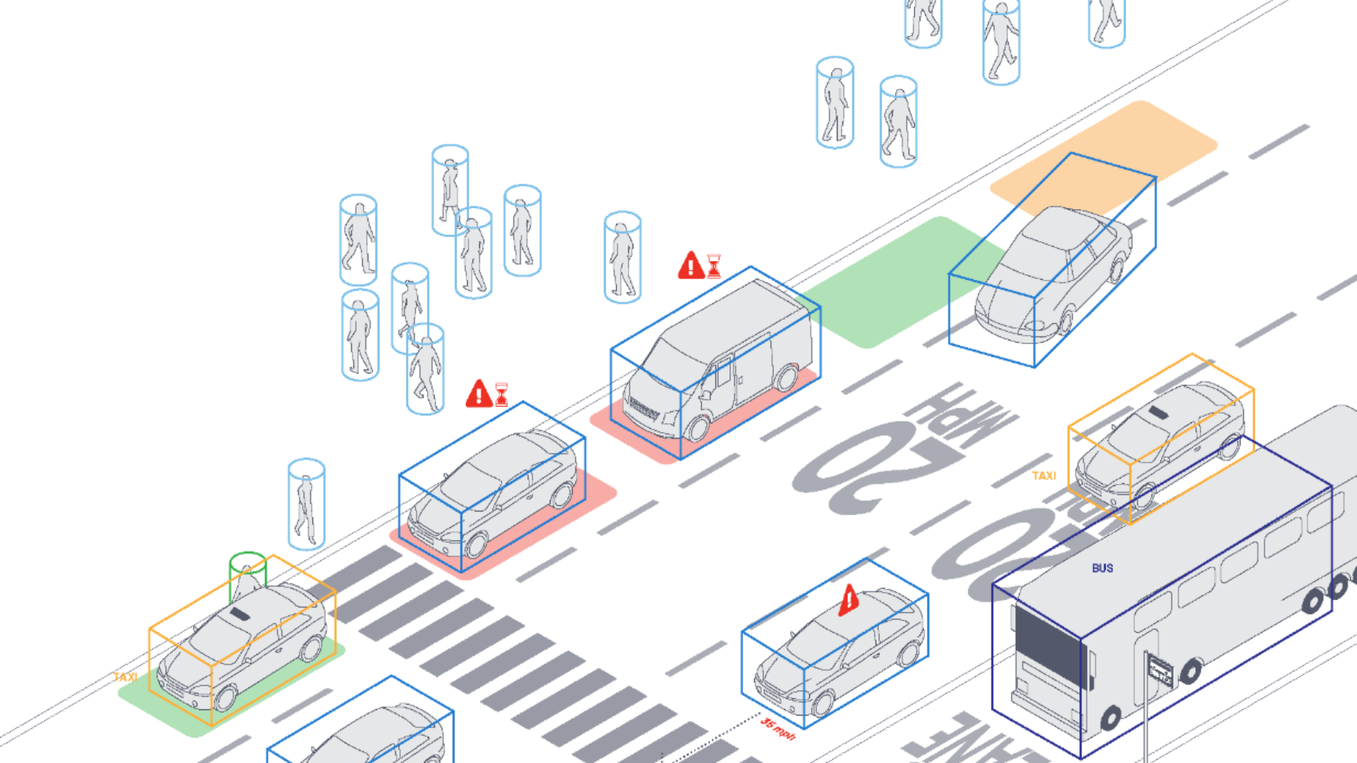 LiDAR Technology for Curbside Monitoring outside the terminal