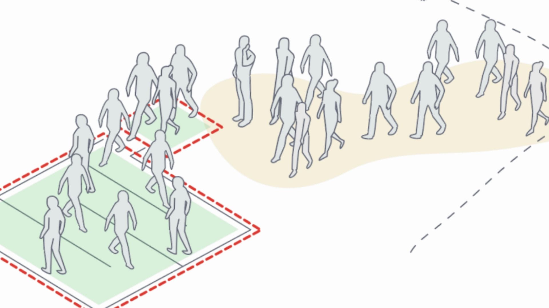 Spatial AI Technology can recognise unorganised queue formations 