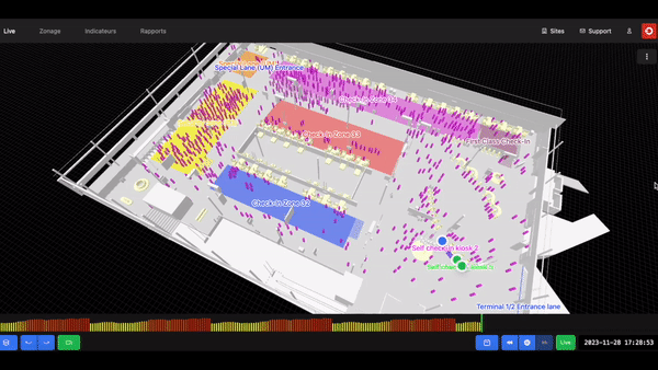 Outsight's 3D Spatial AI software accurately tracking passengers in a space