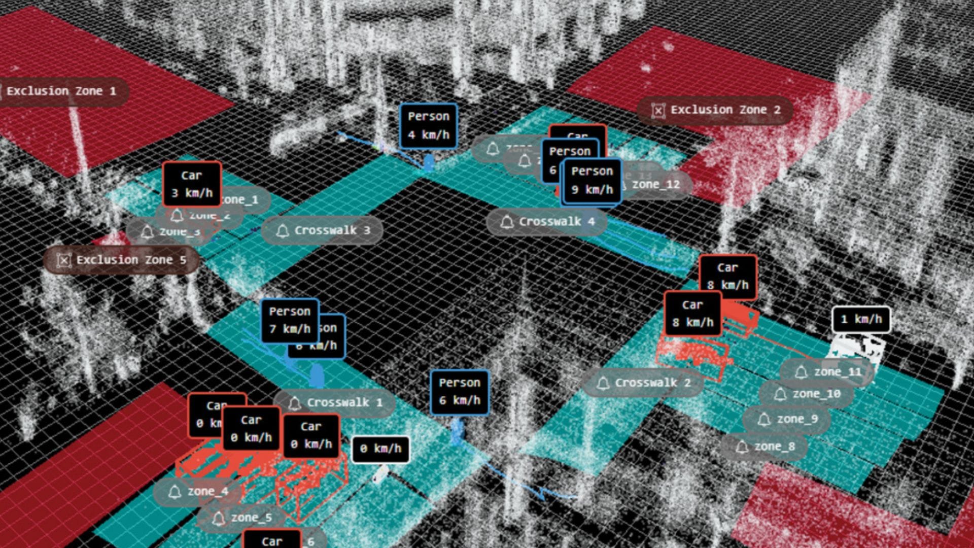 Outsight's 3D Spatial AI software tracking vehicles and pedestrians at a busy intersection