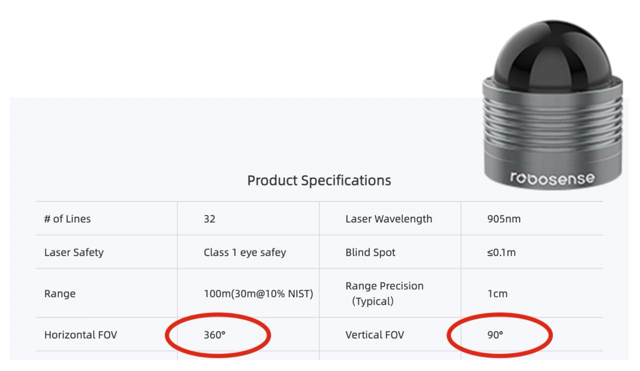 Robosense B-Pearl specifications