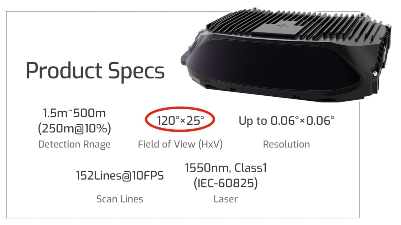 Seyond Falcon K LiDAR