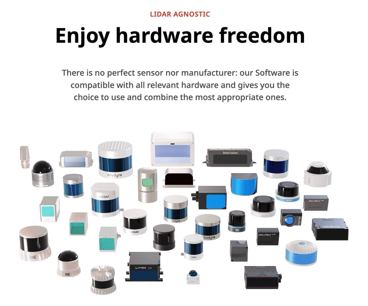 Our real-time processing software module is compatible with all relevant lidar hardware