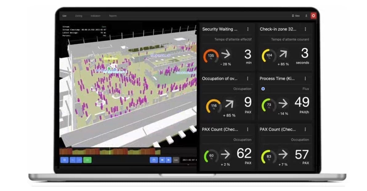 Shift Analytics from Outsight - Spatial AI Platform