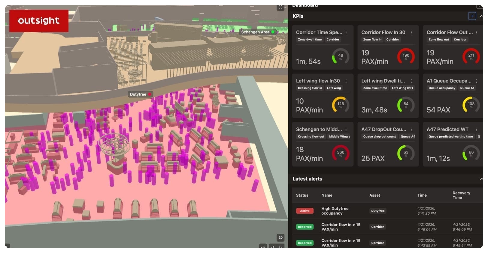 Rome Fiumicino Airport Duty Free Motional Digital Twin