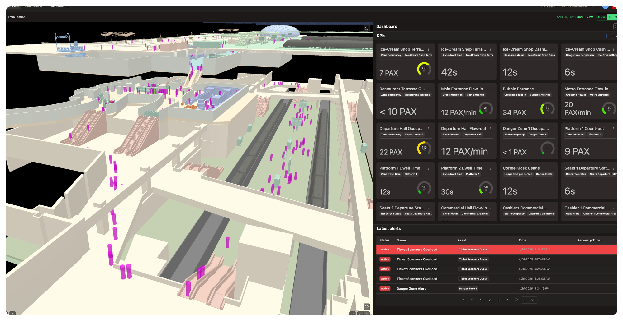 Outsight Multi-Level Continuous Monitoring