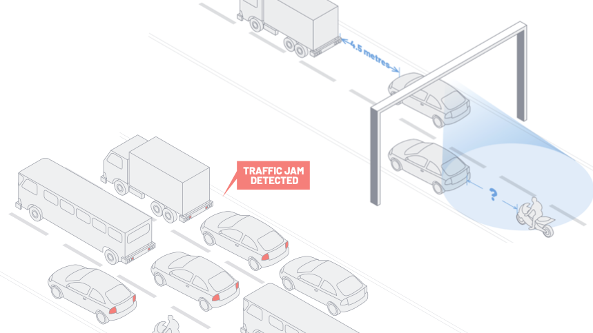 Image showing Outsight's software in use on a highway