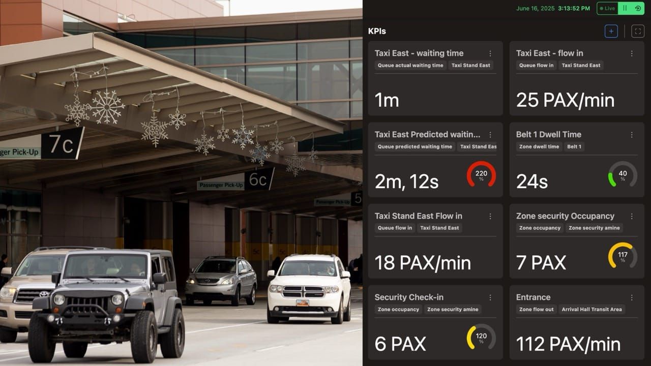 Car traffic at the airport curbside. 