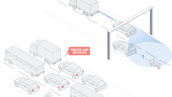 Image showing Outsight's software in use on a highway