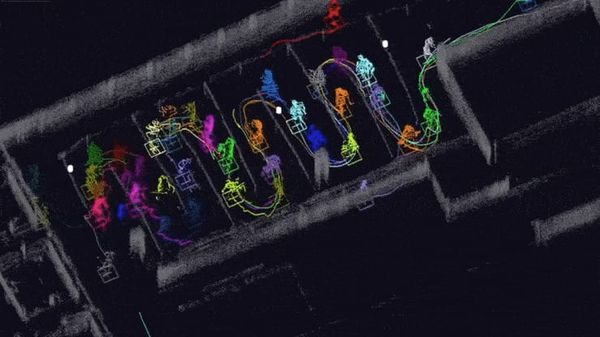 Outsight’s LiDAR view tracking people anonymously as they move through passport control.