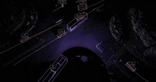 From Inductive Loops to LiDAR Solutions: The Future of City Traffic Monitoring