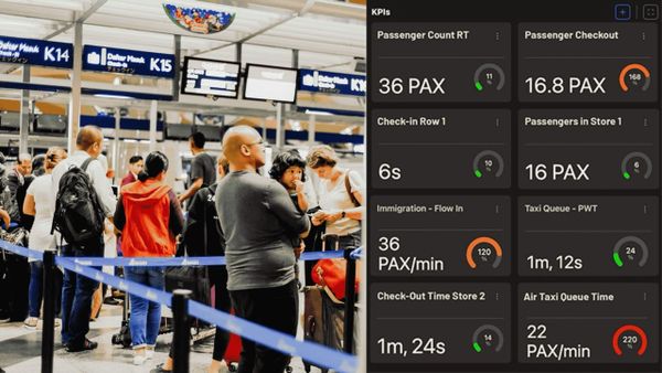 LiDAR and Spatial Intelligence transform airport checkpoints.
