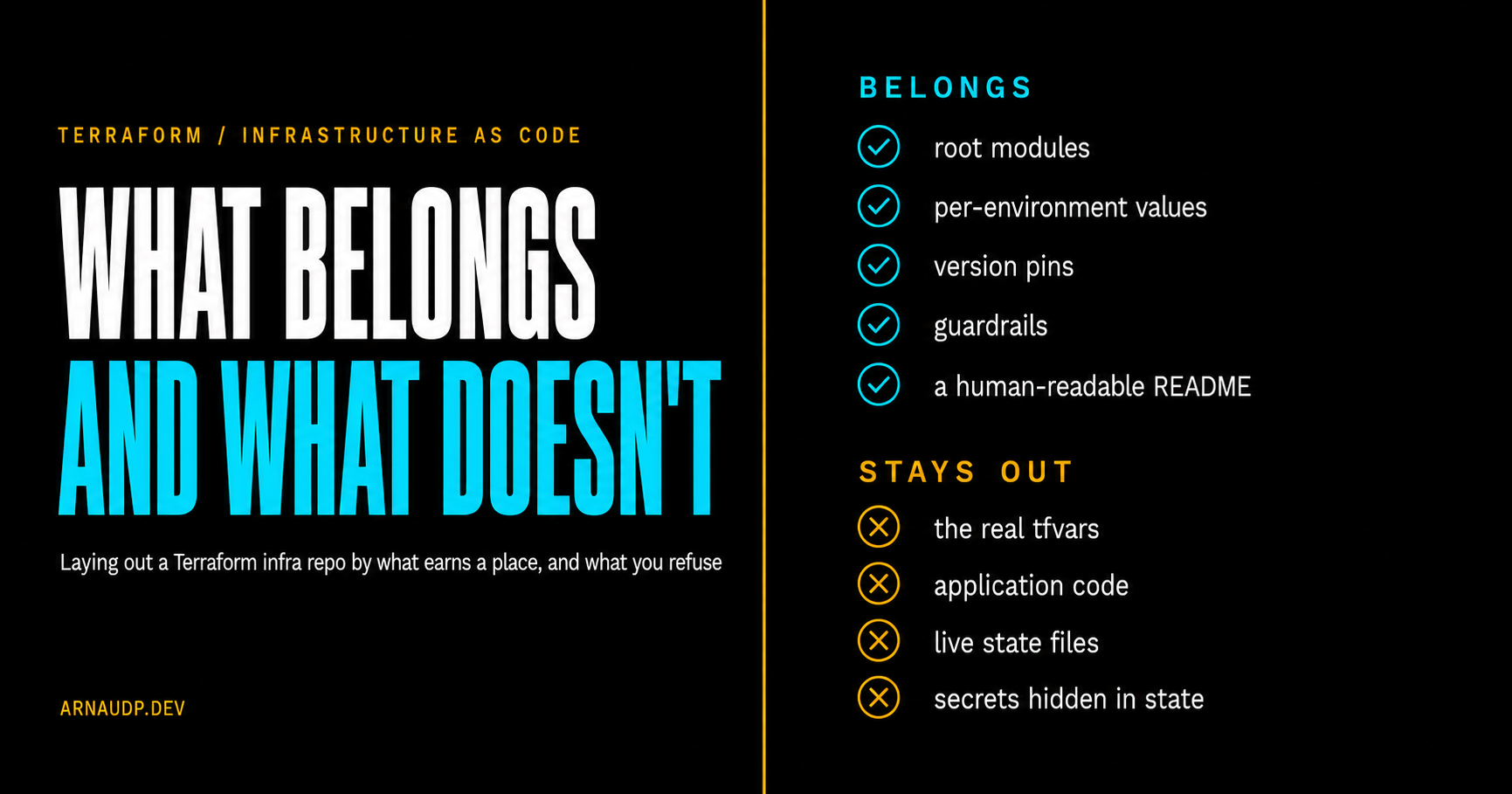 Terraform Infrastructure Repo: What Belongs (and What Doesn't)