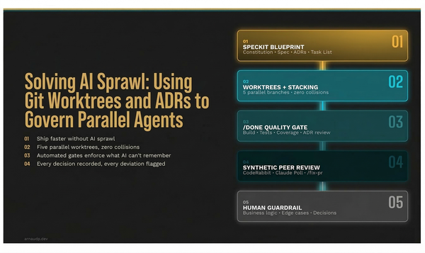 Solving AI Sprawl: Using Git Worktrees and ADRs to Govern Parallel Agents