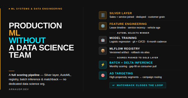 Production ML Without a Data Science Team