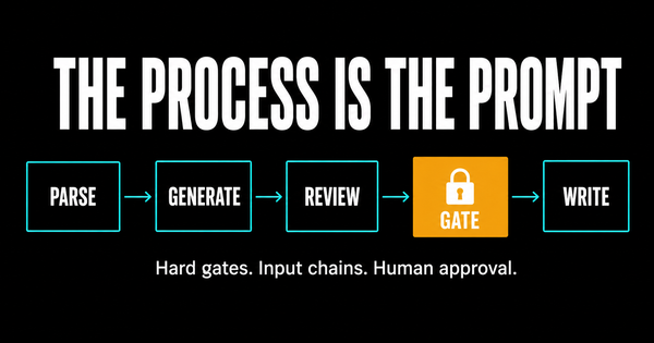 Turning Architecture Into a Prompt Pipeline