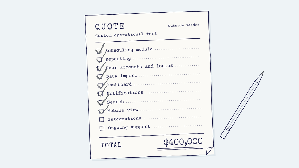 Illustration of a vendor quote for a custom operational tool totaling $400,000; the line items and pencil ticks are invented.