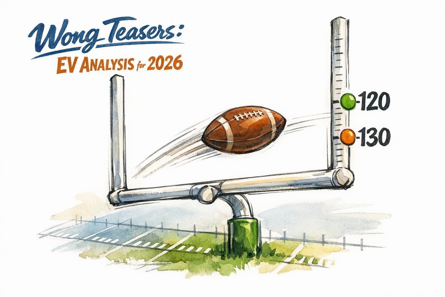 Wong Teasers: EV Analysis for 2026