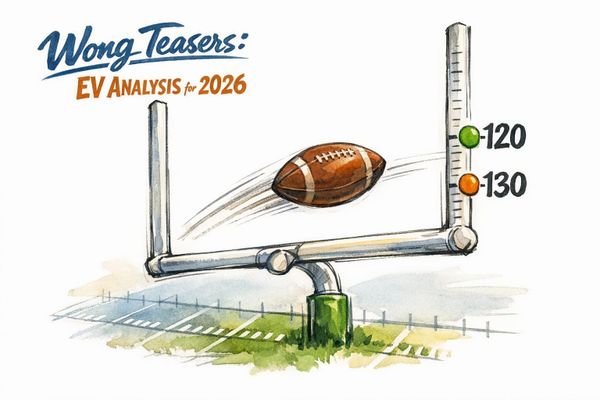 Wong Teasers: EV Analysis for 2026