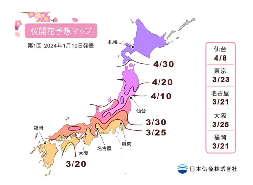 2024關西賞櫻景點推薦