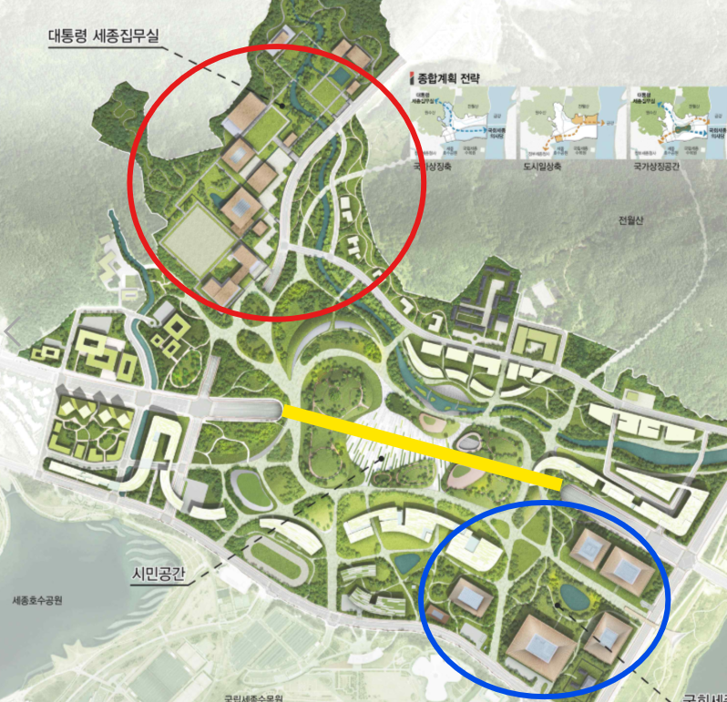 대통령 집무실과 국회 의사당 사이로 절재로 지화화 구간이 지난다