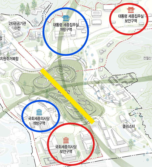 절재로 지화화 구간에 인접된 곳은 집무실과 의사당의 개방구역이다