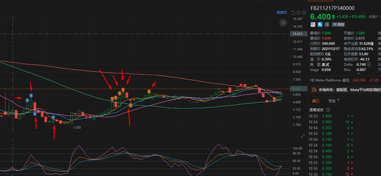 2021/12/16 FB出入位