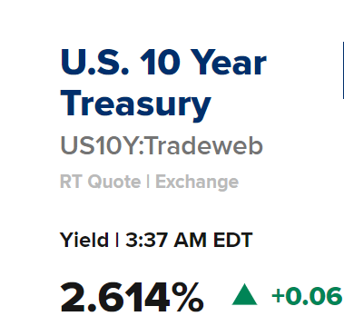 10年国债sky rocking