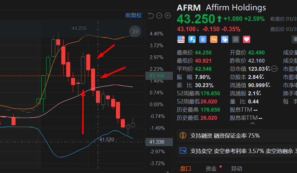 一个急拉，两下子吐回去