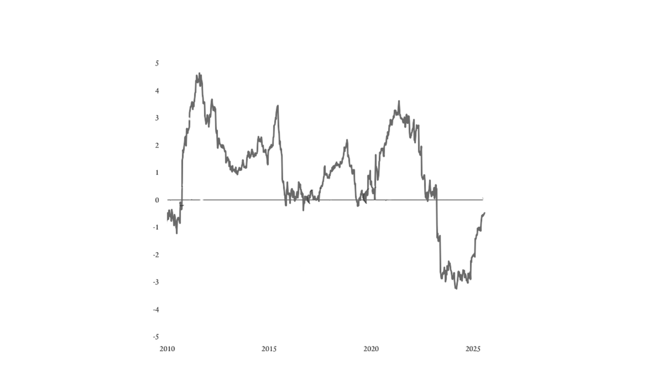 Styttist í þáttaskil á skuldabréfamarkaði?