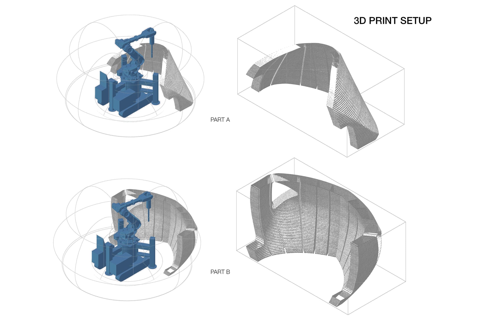 3D printed set up process, technical drawing and visualization of cylindric modern capsule home.