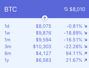 The working historical prices panel