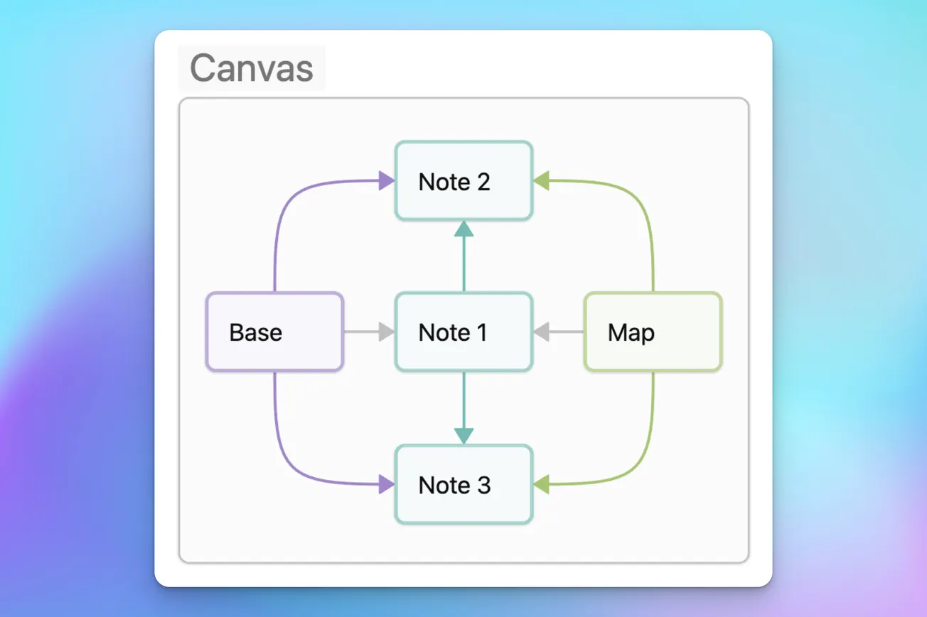Visual Thinking with Obsidian Canvas
