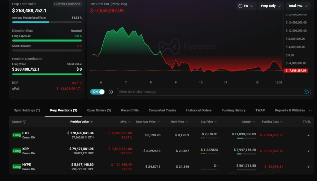 https://hyperbot.network/trader/0x9eec98D048D06D9CD75318FFfA3f3960e081daAb 