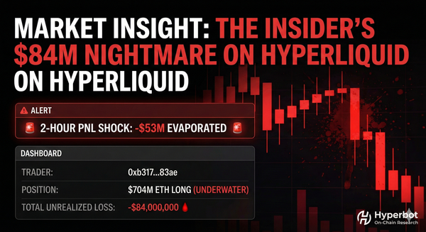 Market Insight: $53 Million Evaporated in 2 Hours! The Hyperliquid "Insider" Faces an $84 Million Nightmare
